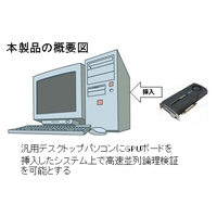 GP-GPU�𗘗p������K�͍�������_���V�~�����[�V�������u�C���[�W