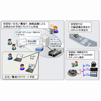 �u���ꂩ��̎��Z�p�҂��琬����I�����C������L�b�g�v�J���C���[�W